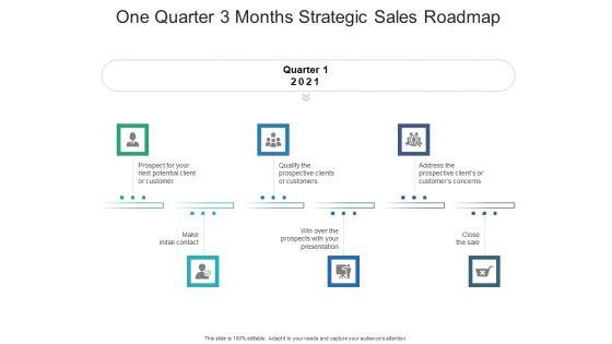 One_Quarter_3_Months_Strategic_Sales_Roadmap_Demonstration_Slide_1.jpg