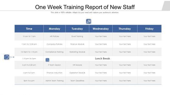 One_Week_Training_Report_Of_New_Staff_Ppt_Gallery_Files_PDF_Slide_1.jpg