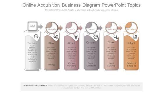 Online_Acquisition_Business_Diagram_Powerpoint_Topics_1.jpg