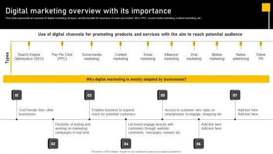 Online_Ads_Strategic_Plan_For_Effective_Marketing_Digital_Marketing_Overview_With_Its_Importance_Download_PDF_Slide_1.jpg
