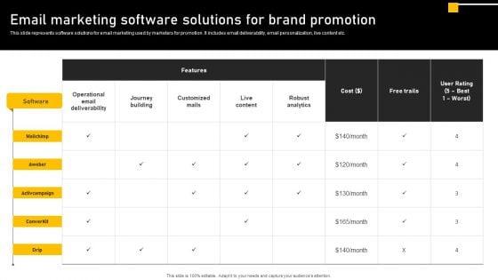 Online_Ads_Strategic_Plan_For_Effective_Marketing_Email_Marketing_Software_Solutions_For_Brand_Promotion_Guidelines_PDF_Slide_1.jpg