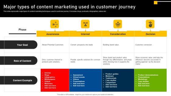 Online_Ads_Strategic_Plan_For_Effective_Marketing_Major_Types_Of_Content_Marketing_Used_In_Customer_Journey_Inspiration_PDF_Slide_1.jpg