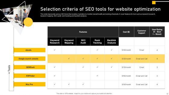 Online_Ads_Strategic_Plan_For_Effective_Marketing_Ppt_PowerPoint_Presentation_Complete_Deck_With_Slides_Slide_15.jpg