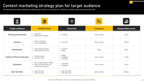 Online_Ads_Strategic_Plan_For_Effective_Marketing_Ppt_PowerPoint_Presentation_Complete_Deck_With_Slides_Slide_30.jpg
