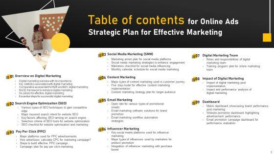 Online_Ads_Strategic_Plan_For_Effective_Marketing_Ppt_PowerPoint_Presentation_Complete_Deck_With_Slides_Slide_3.jpg