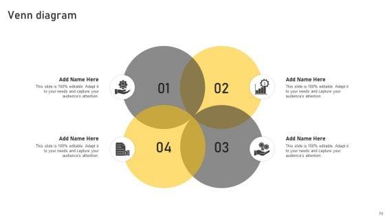 Online_Ads_Strategic_Plan_For_Effective_Marketing_Ppt_PowerPoint_Presentation_Complete_Deck_With_Slides_Slide_58.jpg