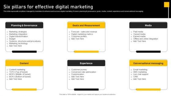 Online_Ads_Strategic_Plan_For_Effective_Marketing_Six_Pillars_For_Effective_Digital_Marketing_Formats_PDF_Slide_1.jpg