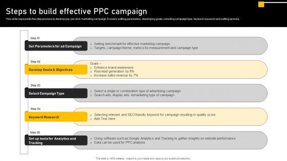 Online_Ads_Strategic_Plan_For_Effective_Marketing_Steps_To_Build_Effective_PPC_Campaign_Elements_PDF_Slide_1.jpg