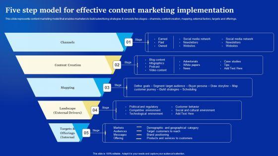 Online_Advertising_Campaign_For_Brand_Recognition_Five_Step_Model_For_Effective_Content_Marketing_Sample_PDF_Slide_1.jpg