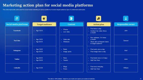 Online_Advertising_Campaign_For_Brand_Recognition_Ppt_PowerPoint_Presentation_Complete_Deck_With_Slides_Slide_23.jpg