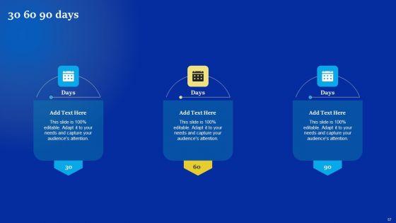 Online_Advertising_Campaign_For_Brand_Recognition_Ppt_PowerPoint_Presentation_Complete_Deck_With_Slides_Slide_57.jpg