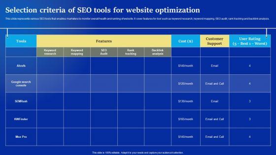 Online_Advertising_Campaign_For_Brand_Recognition_Selection_Criteria_Of_SEO_Tools_For_Website_Optimization_Inspiration_PDF_Slide_1.jpg