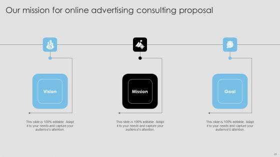 Online_Advertising_Consulting_Proposal_Ppt_PowerPoint_Presentation_Complete_Deck_With_Slides_Slide_23.jpg
