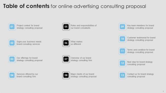 Online_Advertising_Consulting_Proposal_Ppt_PowerPoint_Presentation_Complete_Deck_With_Slides_Slide_3.jpg
