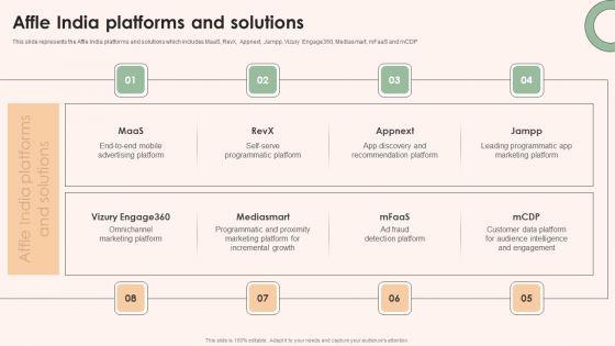 Online_Advertising_Firm_Business_Profile_Affle_India_Platforms_And_Solutions_Pictures_PDF_Slide_1.jpg