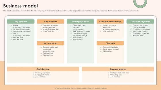 Online_Advertising_Firm_Business_Profile_Business_Model_Portrait_PDF_Slide_1.jpg