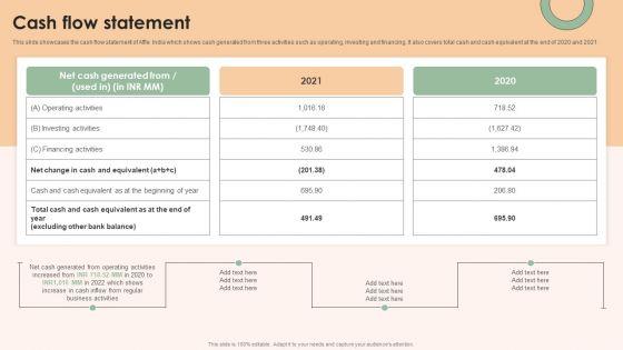 Online_Advertising_Firm_Business_Profile_Cash_Flow_Statement_Pictures_PDF_Slide_1.jpg