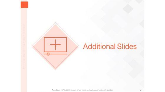 Online_Advertising_Plan_Proposal_Ppt_PowerPoint_Presentation_Complete_Deck_With_Slides_Slide_17.jpg