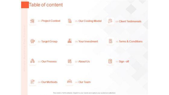 Online_Advertising_Plan_Proposal_Table_Of_Content_Ppt_File_Design_Inspiration_PDF_Slide_1.jpg