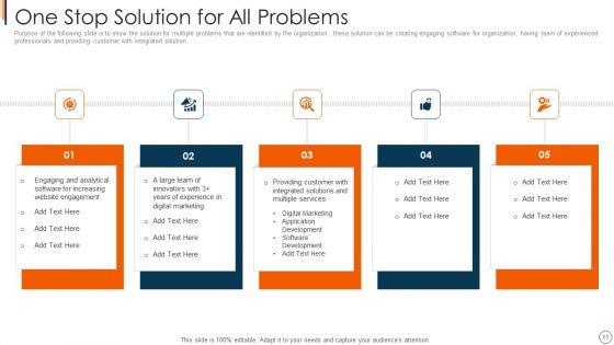 Online_Advertising_Service_Investor_Capital_Raising_Pitch_Deck_Ppt_PowerPoint_Presentation_Complete_With_Slides_Slide_11.jpg