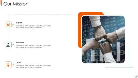 Online_Advertising_Service_Investor_Capital_Raising_Pitch_Deck_Ppt_PowerPoint_Presentation_Complete_With_Slides_Slide_18.jpg