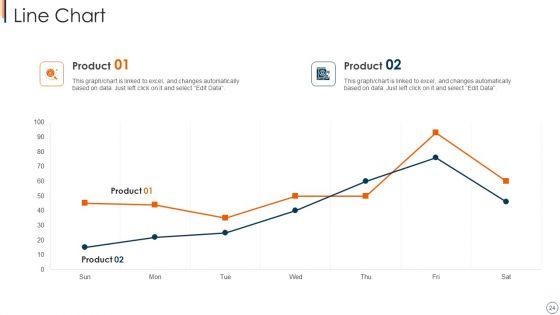 Online_Advertising_Service_Investor_Capital_Raising_Pitch_Deck_Ppt_PowerPoint_Presentation_Complete_With_Slides_Slide_24.jpg