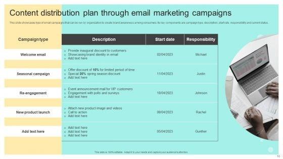 Online_And_Offline_Brand_Promotion_Techniques_Ppt_PowerPoint_Presentation_Complete_Deck_With_Slides_Slide_16.jpg