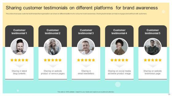Online_And_Offline_Brand_Promotion_Techniques_Ppt_PowerPoint_Presentation_Complete_Deck_With_Slides_Slide_20.jpg