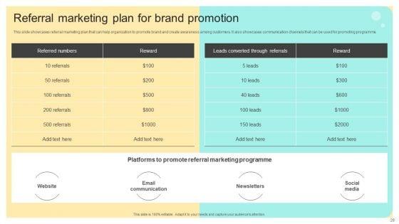 Online_And_Offline_Brand_Promotion_Techniques_Ppt_PowerPoint_Presentation_Complete_Deck_With_Slides_Slide_28.jpg