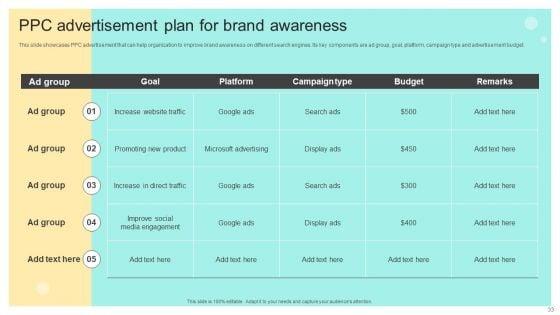 Online_And_Offline_Brand_Promotion_Techniques_Ppt_PowerPoint_Presentation_Complete_Deck_With_Slides_Slide_33.jpg