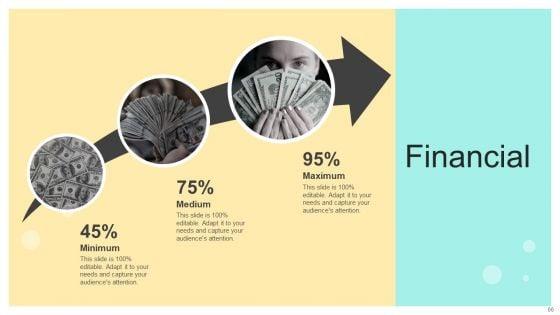 Online_And_Offline_Brand_Promotion_Techniques_Ppt_PowerPoint_Presentation_Complete_Deck_With_Slides_Slide_66.jpg