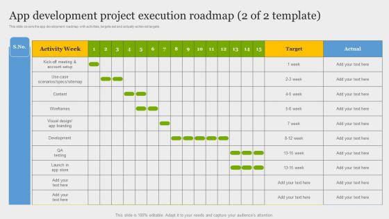 Online_Application_Development_App_Development_Project_Execution_Roadmap_Formats_PDF_Slide_2.jpg