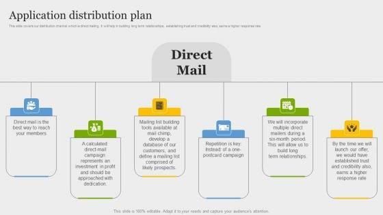 Online_Application_Development_Application_Distribution_Plan_Sample_PDF_Slide_1.jpg