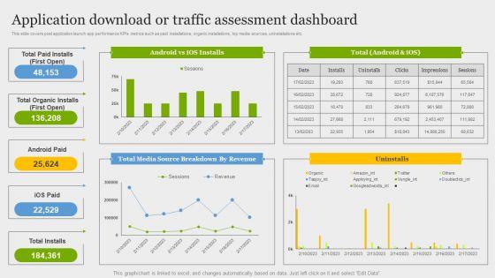 Online_Application_Development_Application_Download_Or_Traffic_Assessment_Dashboard_Structure_PDF_Slide_1.jpg