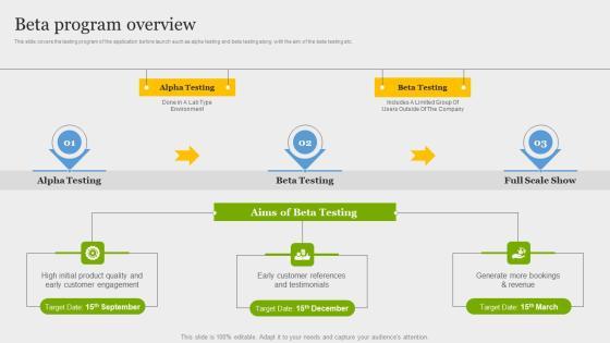 Online Application Development Beta Program Overview Brochure PDF Online Application Development Beta Program Overview Brochure PDF