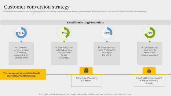 Online_Application_Development_Customer_Conversion_Strategy_Brochure_PDF_Slide_1.jpg