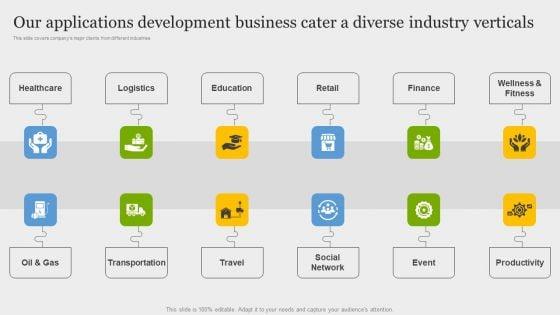 Online_Application_Development_Our_Applications_Development_Business_Cater_A_Diverse_Industry_Professional_PDF_Slide_1.jpg