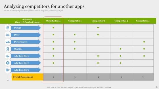Online_Application_Development_Ppt_PowerPoint_Presentation_Complete_Deck_Slide_12.jpg