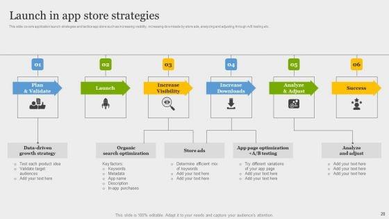 Online_Application_Development_Ppt_PowerPoint_Presentation_Complete_Deck_Slide_28.jpg