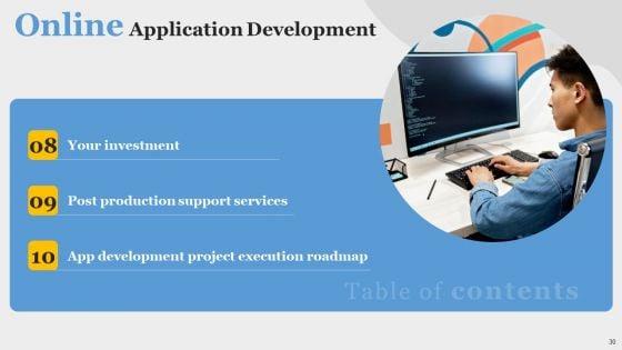Online_Application_Development_Ppt_PowerPoint_Presentation_Complete_Deck_Slide_30.jpg