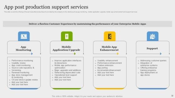 Online_Application_Development_Ppt_PowerPoint_Presentation_Complete_Deck_Slide_32.jpg