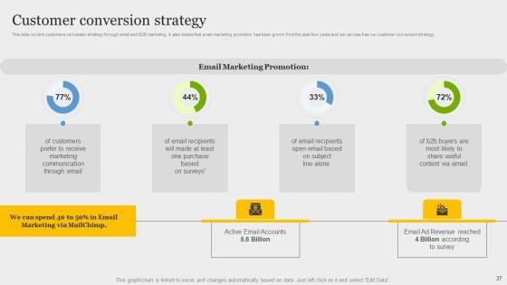 Online_Application_Development_Ppt_PowerPoint_Presentation_Complete_Deck_Slide_37.jpg