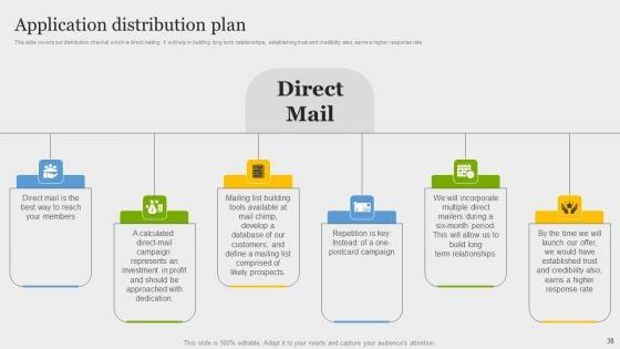 Online_Application_Development_Ppt_PowerPoint_Presentation_Complete_Deck_Slide_38.jpg