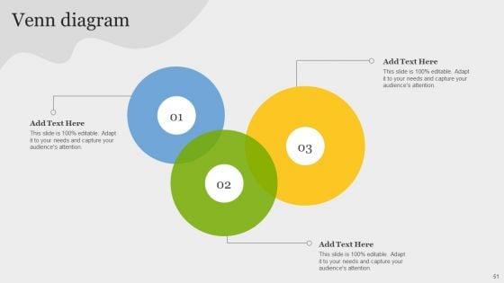 Online_Application_Development_Ppt_PowerPoint_Presentation_Complete_Deck_Slide_51.jpg