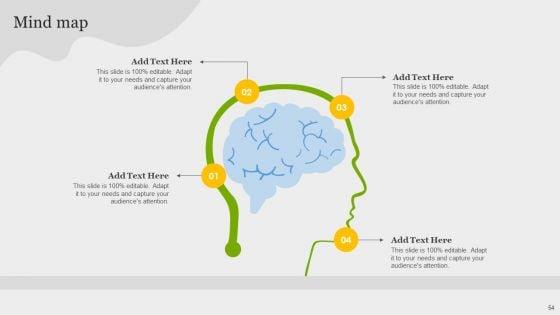 Online_Application_Development_Ppt_PowerPoint_Presentation_Complete_Deck_Slide_54.jpg