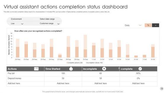 Online_Assistance_Ppt_PowerPoint_Presentation_Complete_Deck_With_Slides_Slide_18.jpg