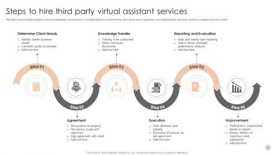 Online_Assistance_Ppt_PowerPoint_Presentation_Complete_Deck_With_Slides_Slide_3.jpg