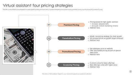 Online_Assistance_Ppt_PowerPoint_Presentation_Complete_Deck_With_Slides_Slide_5.jpg