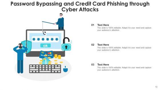 Online_Attack_Network_Credit_Card_Ppt_PowerPoint_Presentation_Complete_Deck_Slide_10.jpg