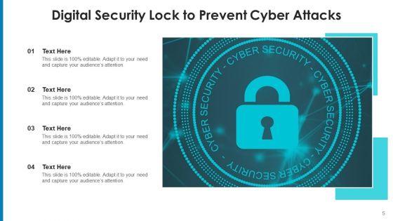 Online_Attack_Network_Credit_Card_Ppt_PowerPoint_Presentation_Complete_Deck_Slide_5.jpg